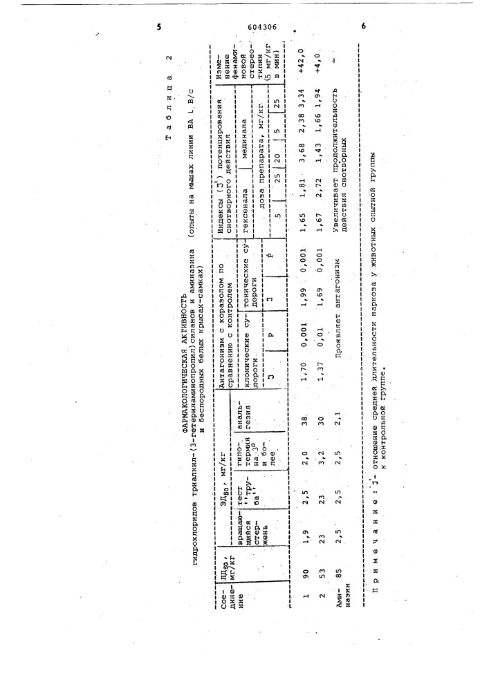 Гидрохлорид триакил- 3-гетериламинопропил сиг-налов, обладающие психотропной активностью (патент 604306)