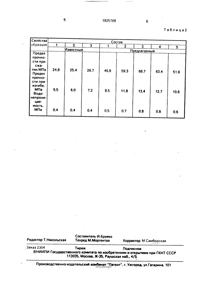 Композиция для пропитки фильтрующего бетона (патент 1825768)