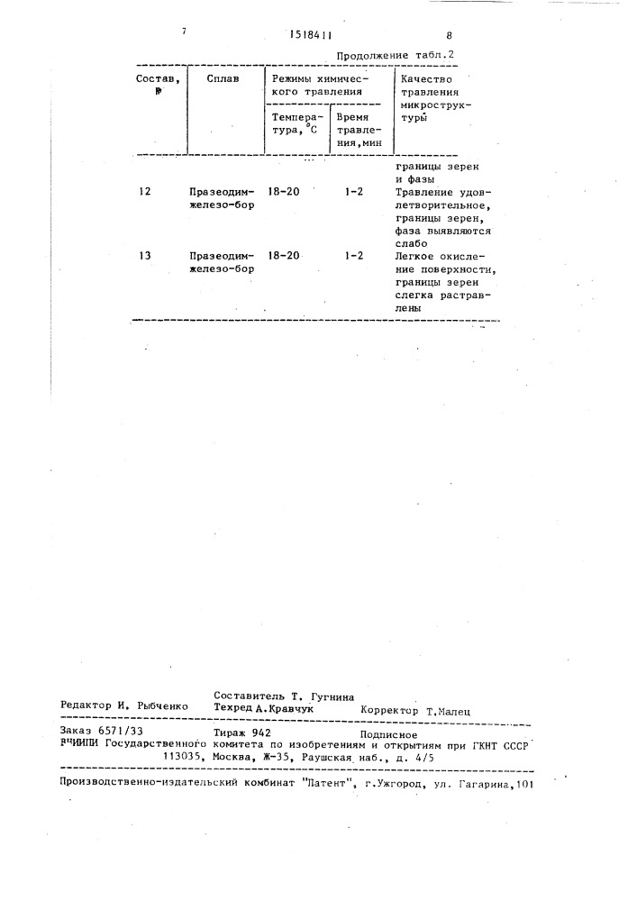 Раствор для металлографического травления сплавов редкоземельных металлов с железом и кобальтом (патент 1518411)