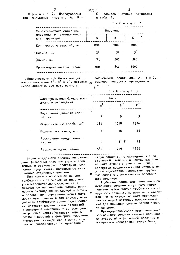 Блок воздушного охлаждения фильерной пластины с отверстиями (патент 938738)