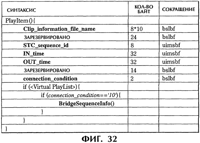 Способ и устройство обработки информации, программа и носитель записи (патент 2314653)