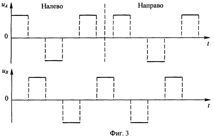 Линейный шаговый электродвигатель (патент 2366066)