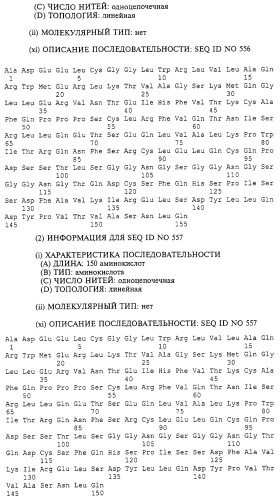 Гемопоэтический белок (варианты), последовательность днк, способ получения гемопоэтического белка, способ селективной экспансии кроветворных клеток, способ продуцирования дендритных клеток, способ стимуляции продуцирования кроветворных клеток у пациента, фармацевтическая композиция, способ лечения (патент 2245887)