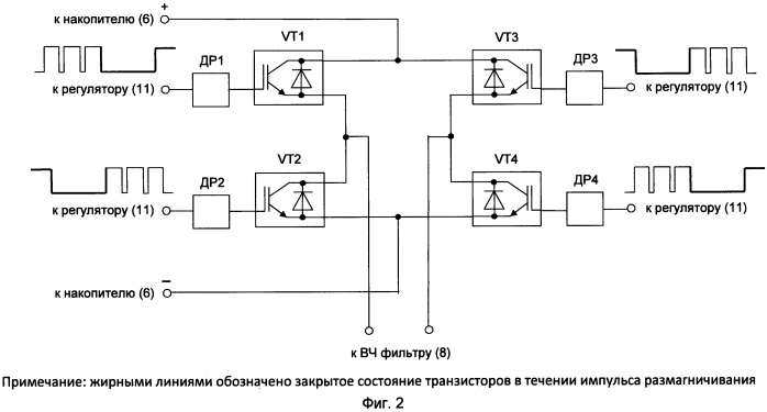 Источник питания для станций безобмоточного размагничивания кораблей (патент 2552625)