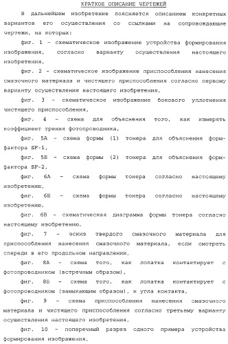 Устройство формирования изображения, приспособление нанесения смазочного материала, приспособление переноса, обрабатывающий картридж и тонер (патент 2346317)