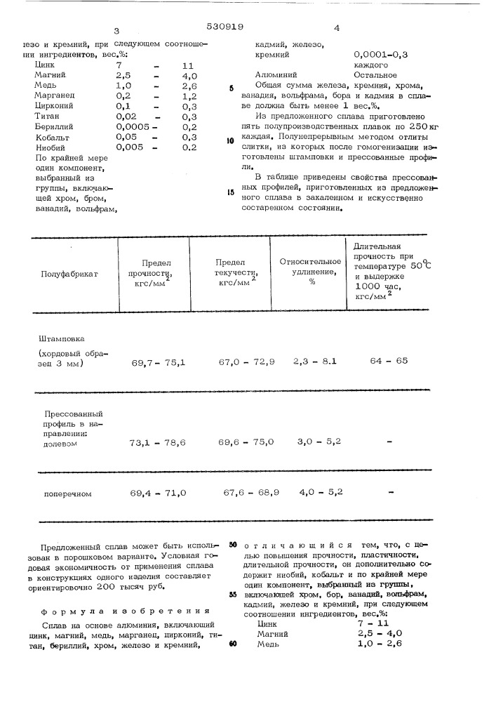 Сплав на основе алюминия (патент 530919)