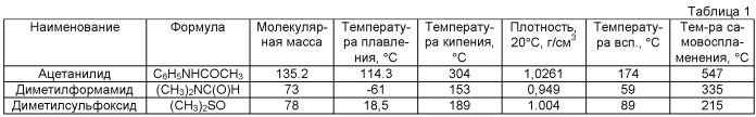 Способ получения нефтяного пластификатора (патент 2513099)