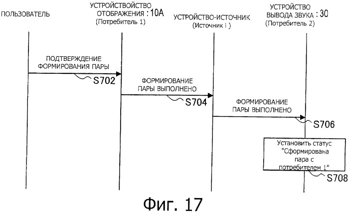 Система обработки информации, устройство отображения, выходное устройство, устройство обработки информации, способ получения идентификационной информации и способ подачи идентификационной информации (патент 2510149)