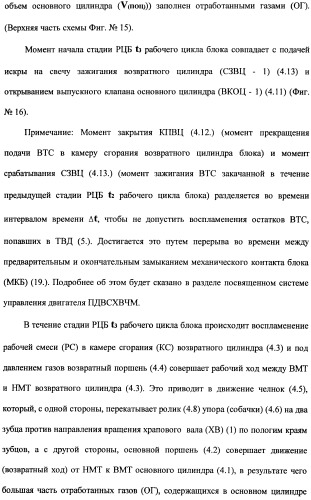 Поршневой двигатель внутреннего сгорания с храповым валом и челночным механизмом возврата основных поршней в исходное положение (пдвсхвчм) (патент 2369758)