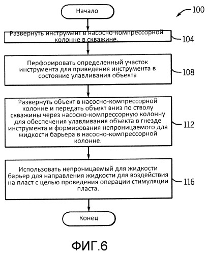 Способ и устройство завершения многоярусной скважины (патент 2541965)