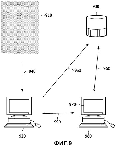 Система и способ для объединения клинических признаков и признаков изображений для диагностики с применением компьютера (патент 2533500)
