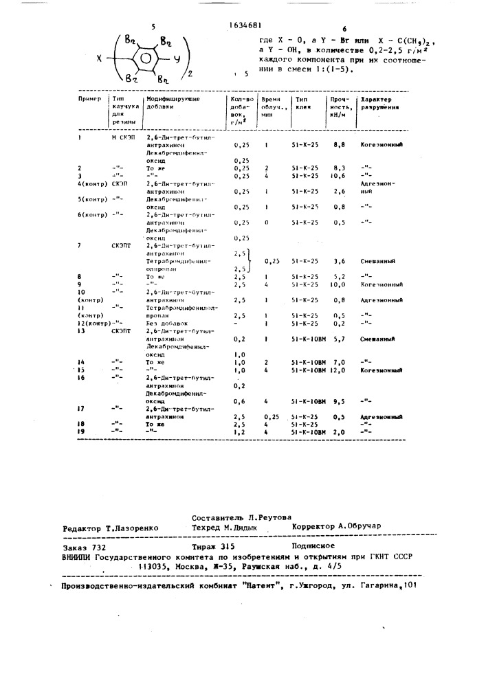 Способ модификации поверхности резины (патент 1634681)