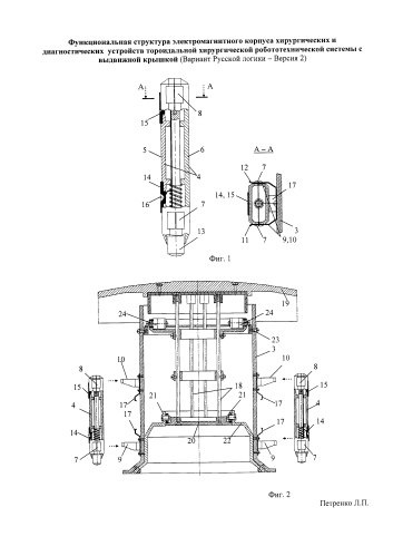 Функциональная структура электромагнитного корпуса хирургических и диагностических устройств тороидальной хирургической робототехнической системы с выдвижной крышкой (вариант русской логики - версия 2) (патент 2587384)
