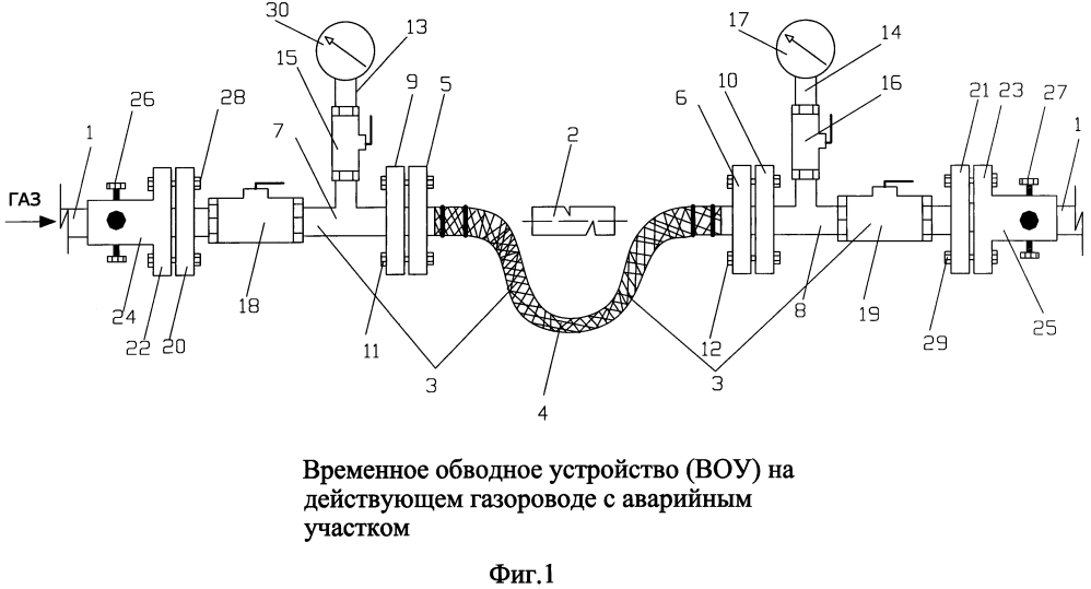 Способ ремонта аварийного участка газопровода (патент 2638895)