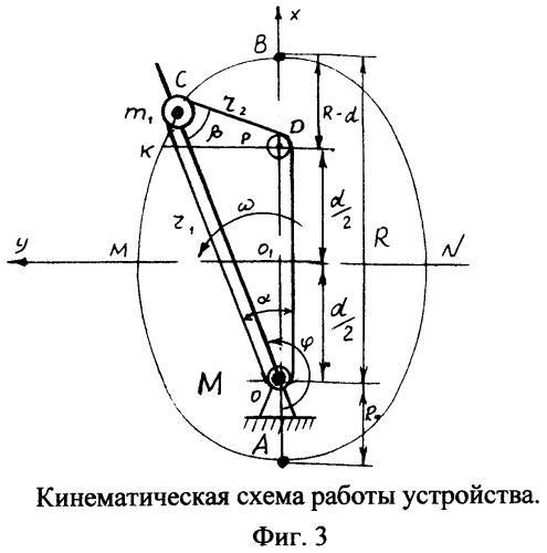 Устройство для перемещения в пространстве, преобразующее кинетическую энергию вращающегося вала в управляемое поступательное движение (патент 2416048)