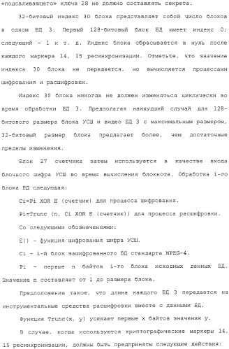 Система распределения цифрового контента (патент 2308079)