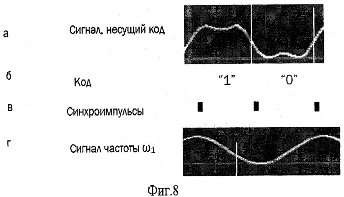 Радиоприемник цифровой информации (патент 2371845)