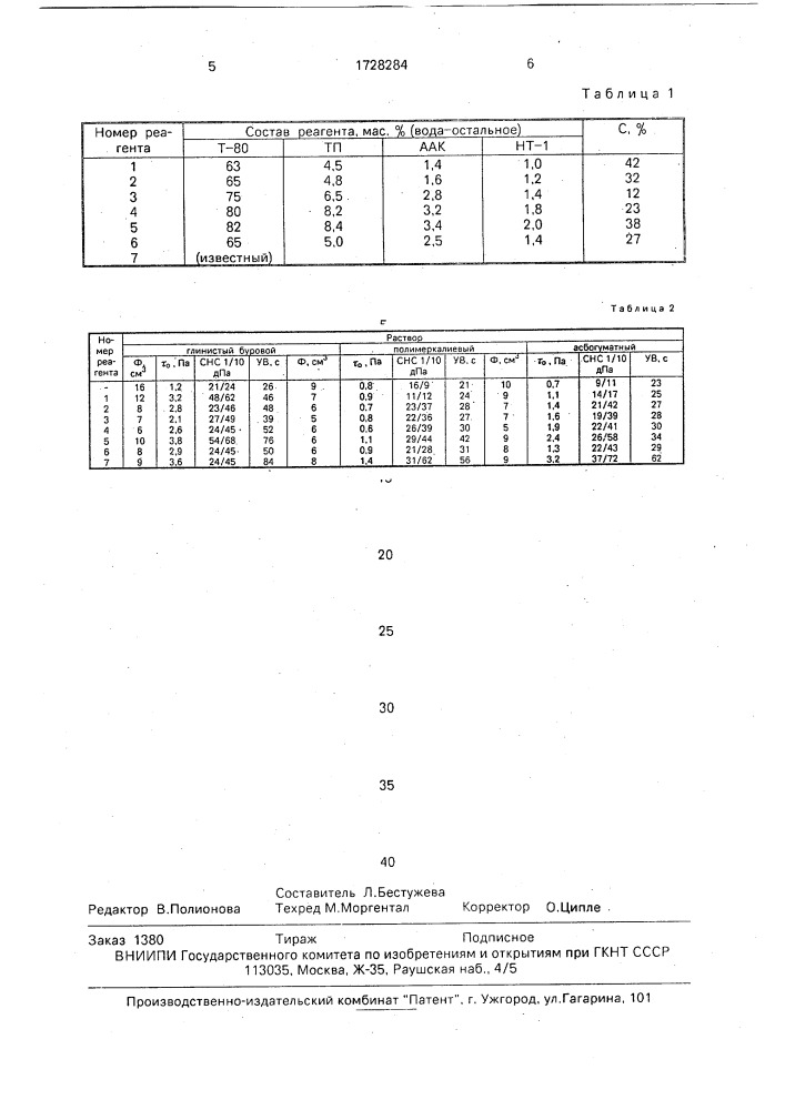 Реагент для обработки бурового раствора (патент 1728284)