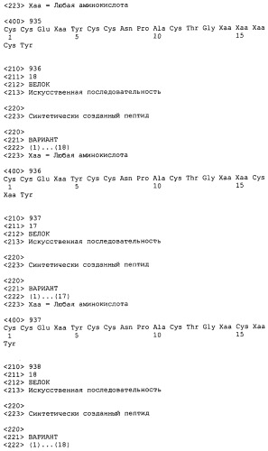 Полипептид для увеличения активности рецептора гуанилатциклазы, фармацевтическая композиция, способ лечения желудочно-кишечного расстройства у пациента, способ повышения активности рецептора гуанилатциклазы у пациента, способ лечения висцеральной боли, способ получения полипептида (варианты), изолированная молекула нуклеиновой кислоты, бактериальный вектор экспрессии и изолированная бактериальная клетка (патент 2433133)