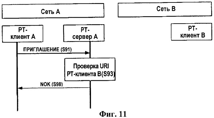 Способ ограничения услуги &quot;push-to&quot; (патент 2393648)