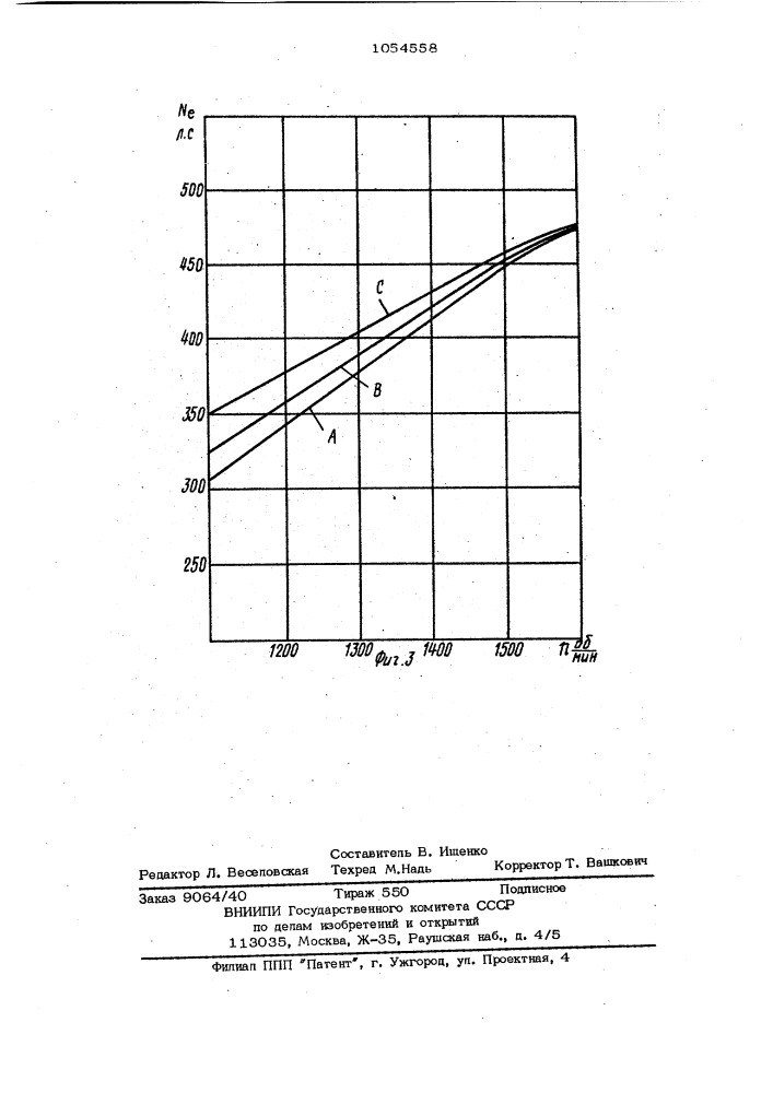 Комбинированная силовая установка (патент 1054558)