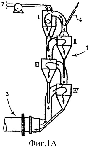 Способ очистки потока газообразных продуктов сгорания из установки для получения клинкера и соответствующее устройство (патент 2514066)