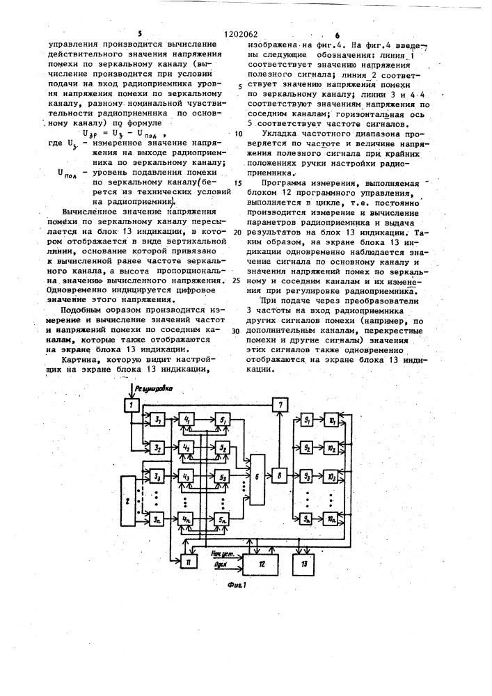 Устройство для измерения параметров радиоприемника при его настройке (патент 1202062)