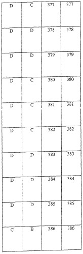 Ингибиторы вируса гепатита с (патент 2317303)