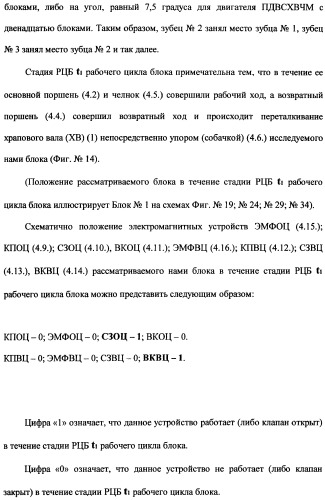 Поршневой двигатель внутреннего сгорания с храповым валом и челночным механизмом возврата основных поршней в исходное положение (пдвсхвчм) (патент 2369758)