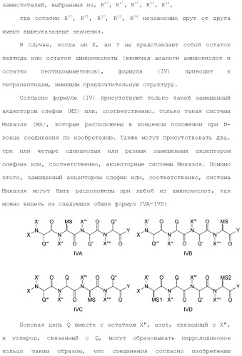 Системы михаэля в качестве ингибиторов трансглутаминазы (патент 2501806)