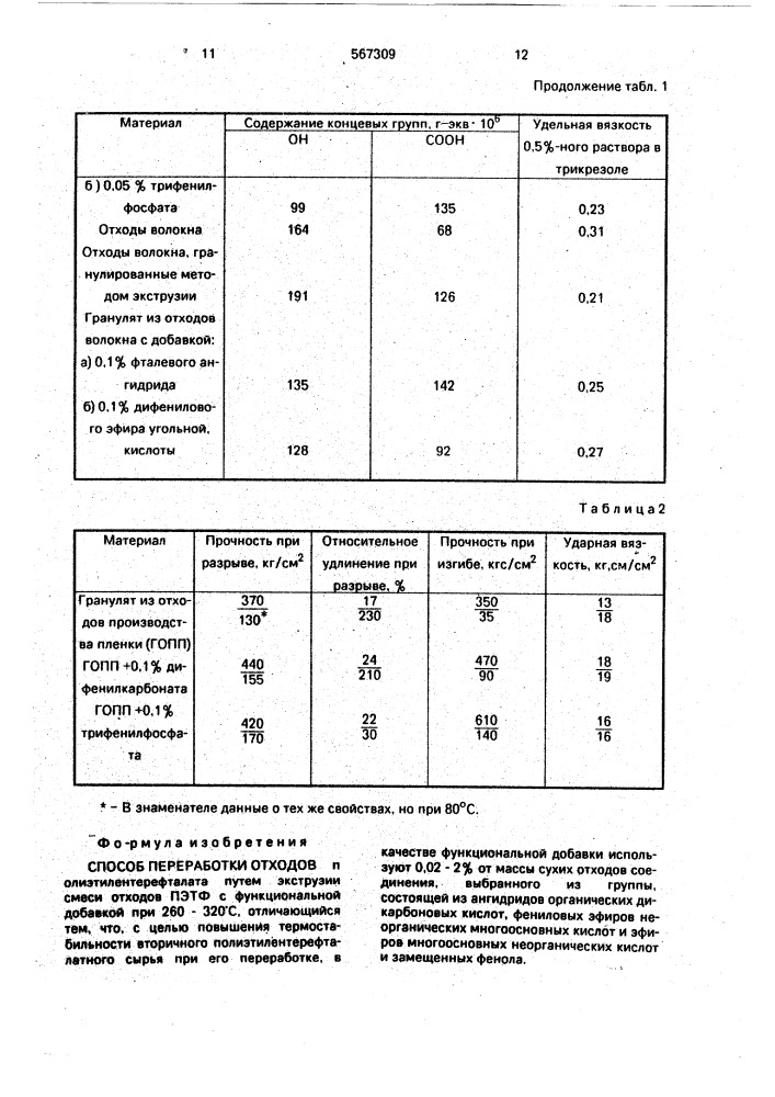 Способ переработки отходов (патент 567309)