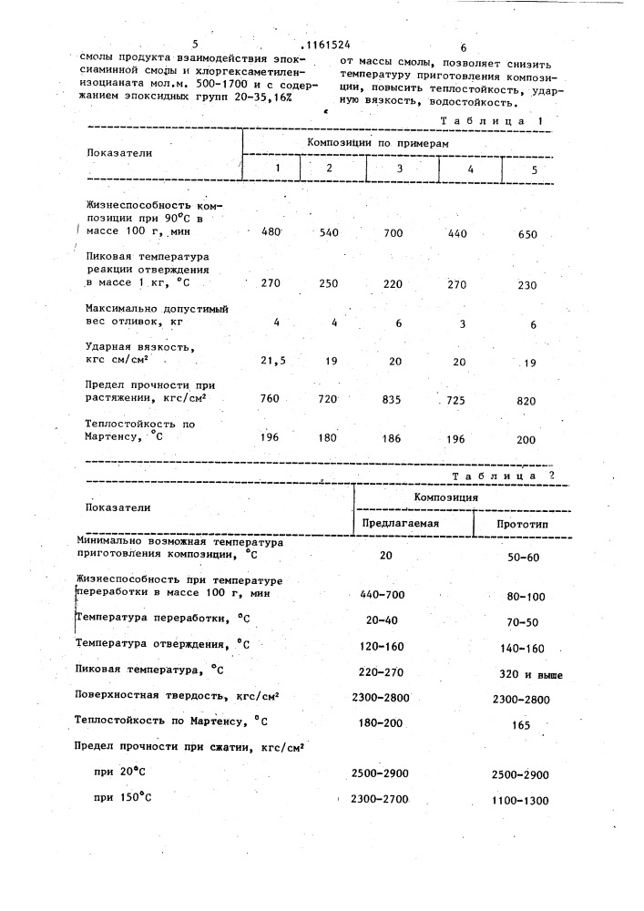 Эпоксидная композиция (патент 1161524)