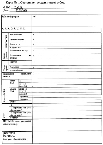 Способ диагностики состояния зубочелюстной системы (патент 2299015)