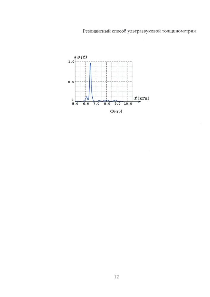 Резонансный способ ультразвуковой толщинометрии (патент 2648292)