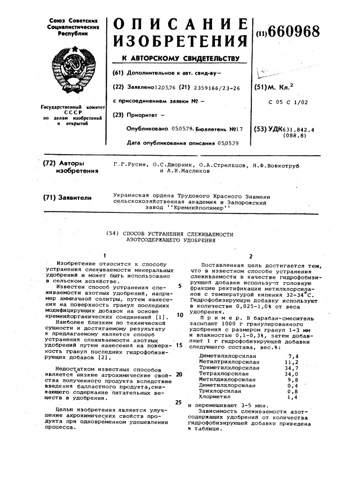 Способ устранения слеживаемости азотсодержащего удобрения (патент 660968)