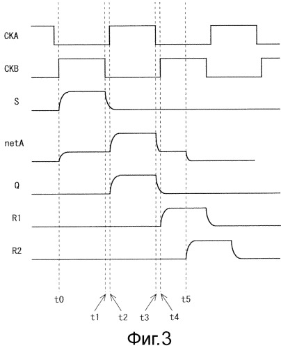 Схема возбуждения линий сигнала сканирования и устройство отображения, включающее в себя данную схему (патент 2514903)