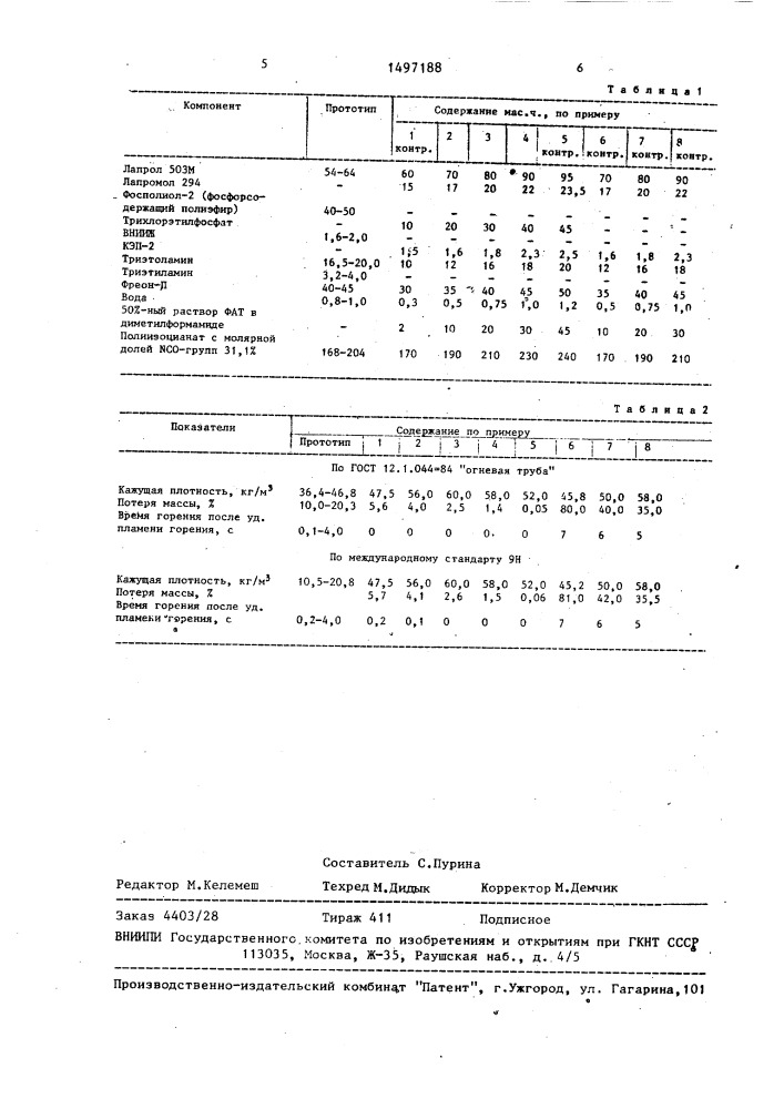 Композиция для получения жесткого пенополиуретана (патент 1497188)