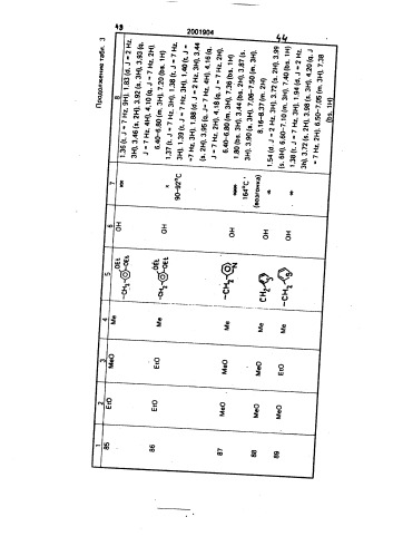 Способ получения хиноновых производных (патент 2001904)