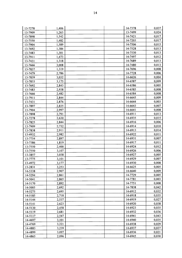 Способ диагностики микобактерий туберкулёза (патент 2594063)