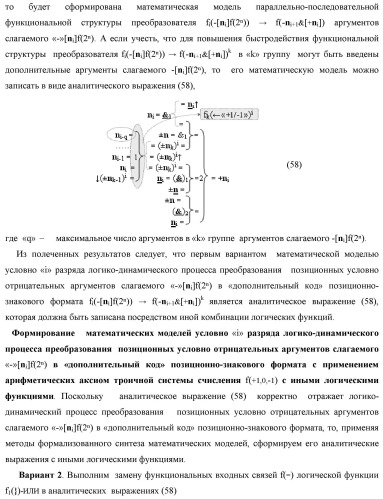 Функциональная структура логико-динамического процесса преобразования позиционных условно отрицательных аргументов &#171;-&#187;[ni]f(2n) в структуру аргументов &quot;дополнительный код&quot; позиционно-знакового формата с применением арифметических аксиом троичной системы счисления f(+1,0,-1) (варианты) (патент 2429565)