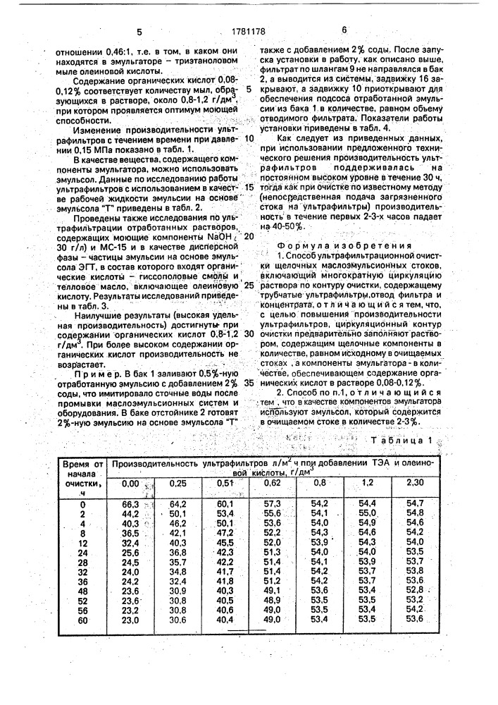 Способ ультрафильтрационной очистки щелочных маслоэмульсионных стоков (патент 1781178)