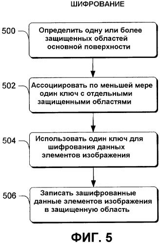 Системы и способы для защиты выходного сигнала видеоплаты (патент 2327215)