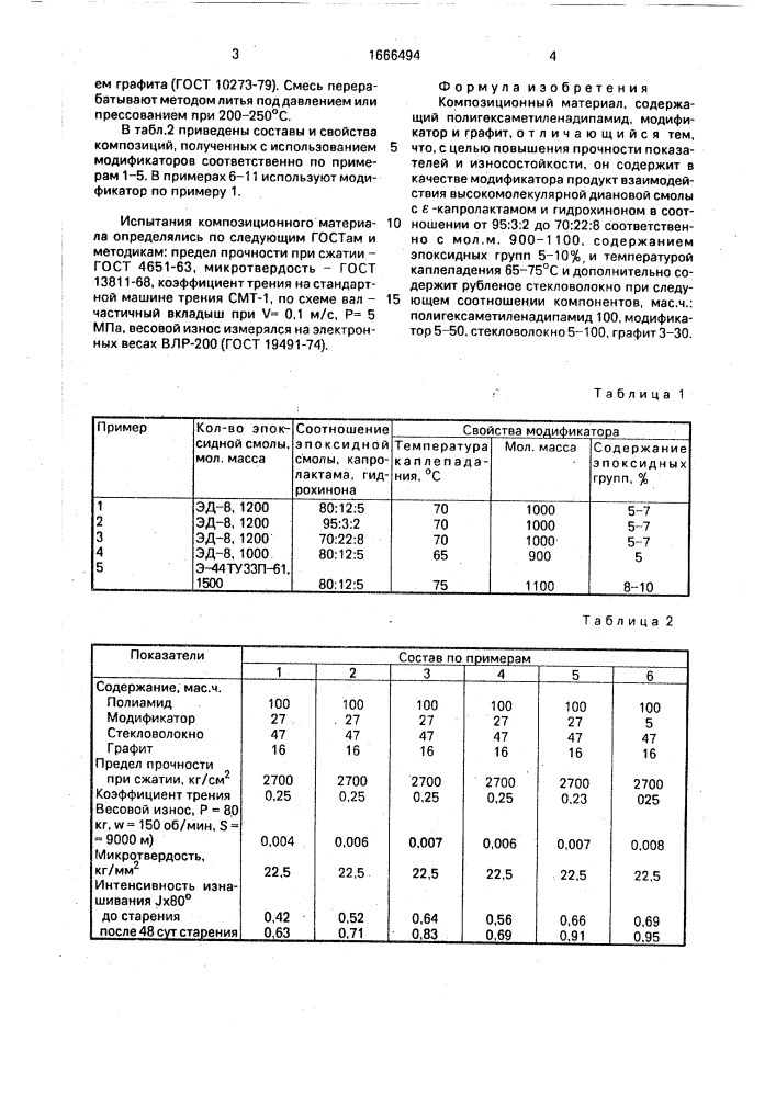 Композиционный материал (патент 1666494)