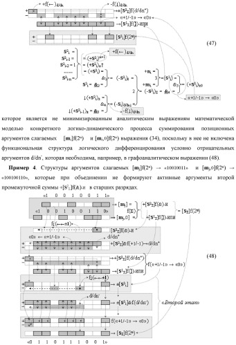 Функциональная структура предварительного сумматора f  [ni]&amp;[mi](2n) параллельно-последовательного умножителя f  ( ) условно &quot;i&quot; разряда для суммирования позиционных аргументов слагаемых [ni]f(2n) и [mi]f(2n) частичных произведений с применением арифметических аксиом троичной системы счисления f(+1,0,-1) с формированием результирующей суммы [s ]f(2n) в позиционном формате (патент 2443008)