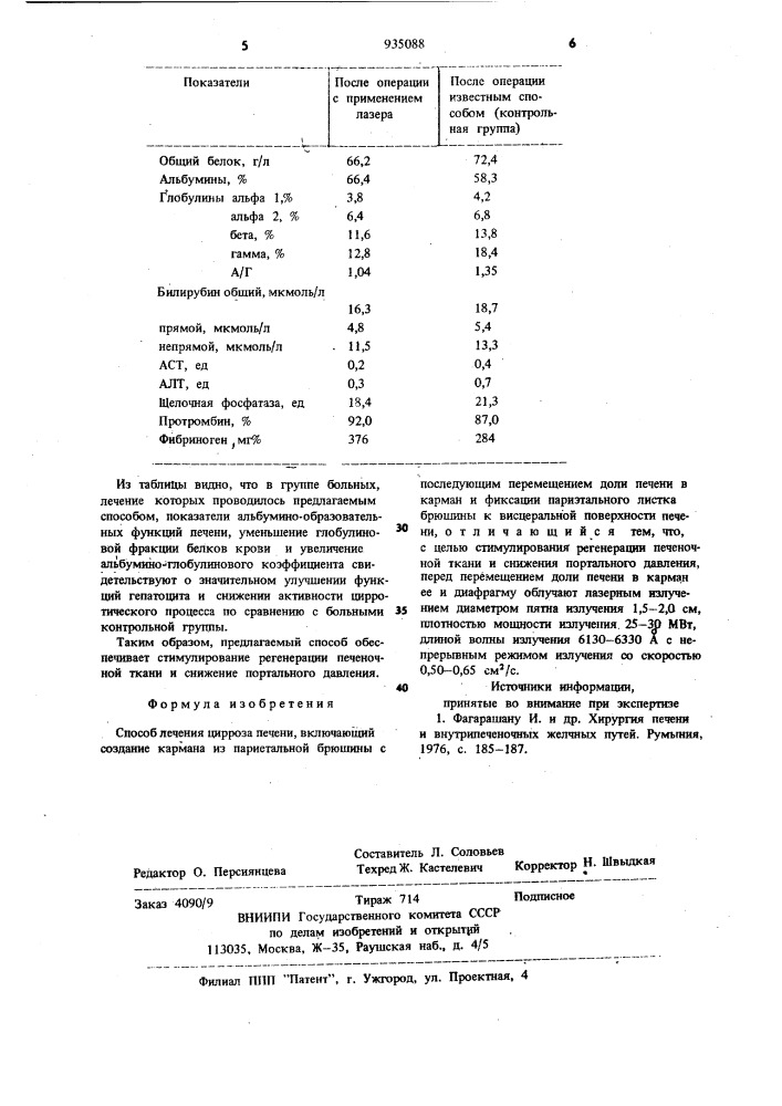 Способ лечения цирроза печени (патент 935088)