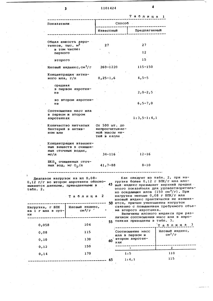 Способ биологической очистки сточных вод (патент 1101424)