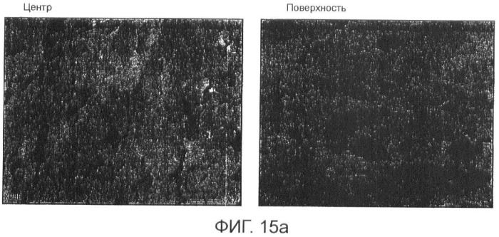 Гомогенизация и термическая обработка отливаемого металла (патент 2424869)