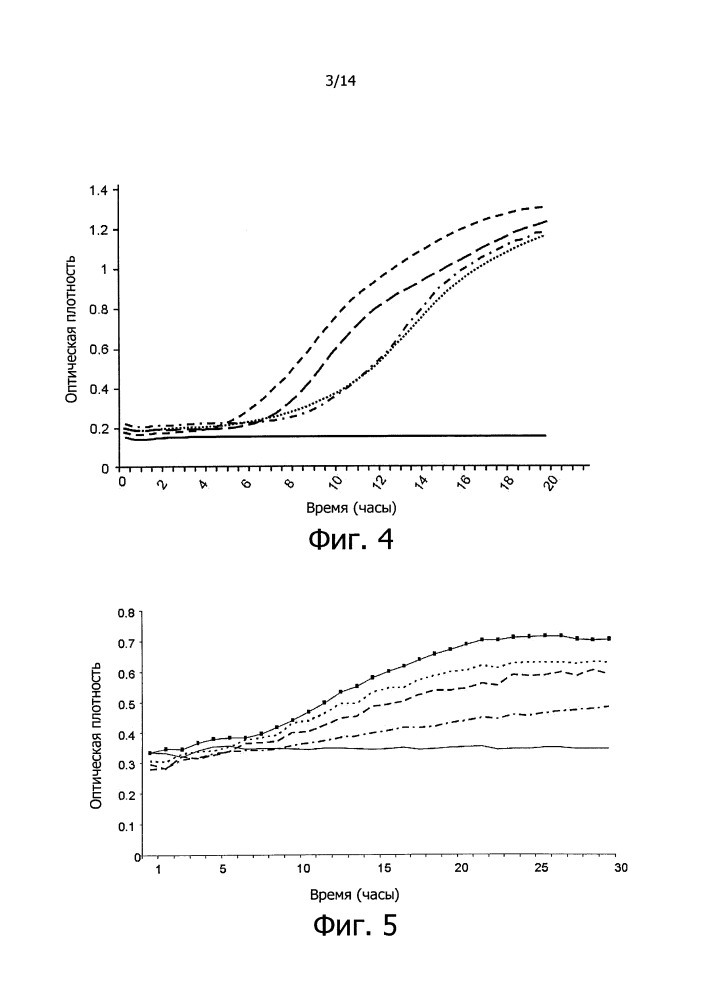 Противокариесные композиции и пробиотики/пребиотики (патент 2650866)