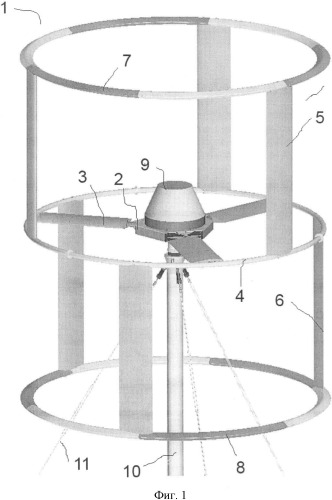 Ротор ветряной установки с вертикальной осью вращения (варианты) (патент 2347104)