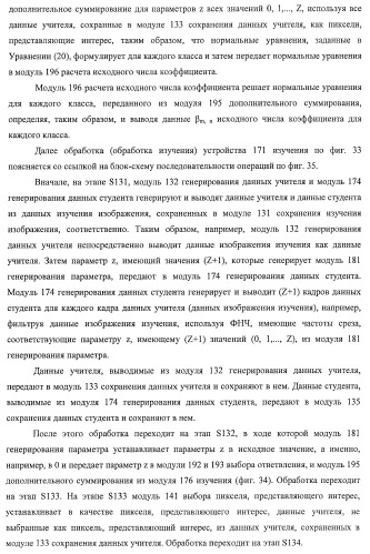 Устройство управления дисплеем, способ управления дисплеем и программа (патент 2450366)